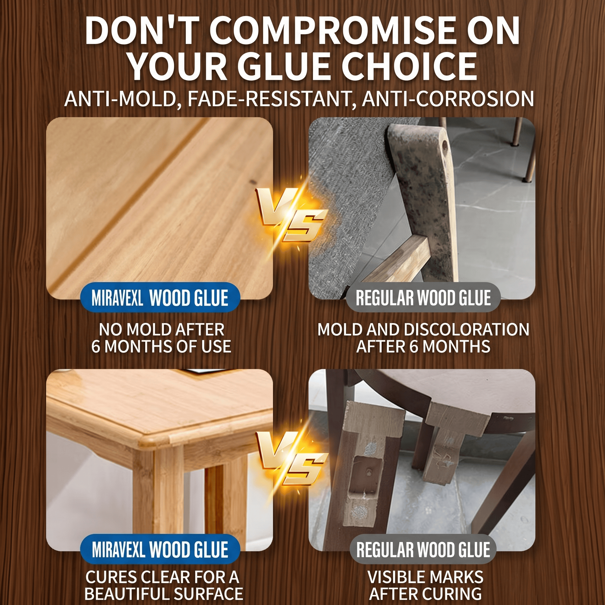 Premium Waterproof Wood Glue F - Outdoor Furniture Diy 리뷰 및 가격