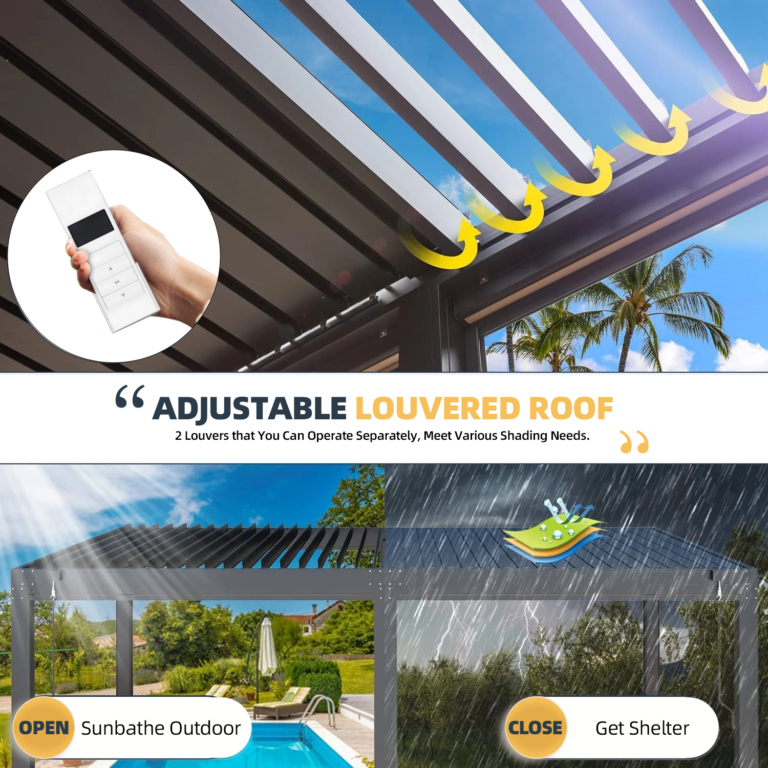 Motorised Waterproof Outdoor R - Outdoor Furniture Gazebo 리뷰 및 가격